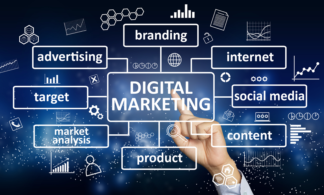 Giải pháp marketing online cho doanh nghiệp tại tphcm uy tín giá tốt