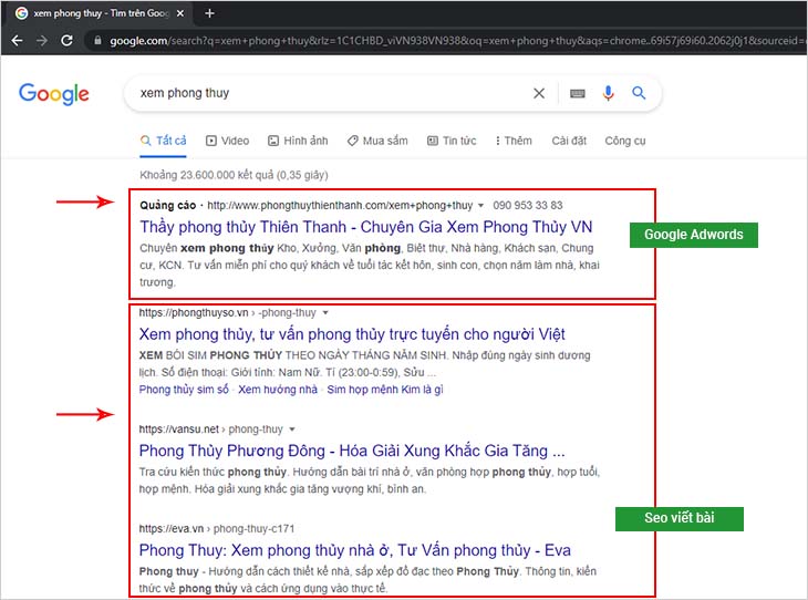 Minh họa quảng cáo google adwords và quảng cáo viết bài seo