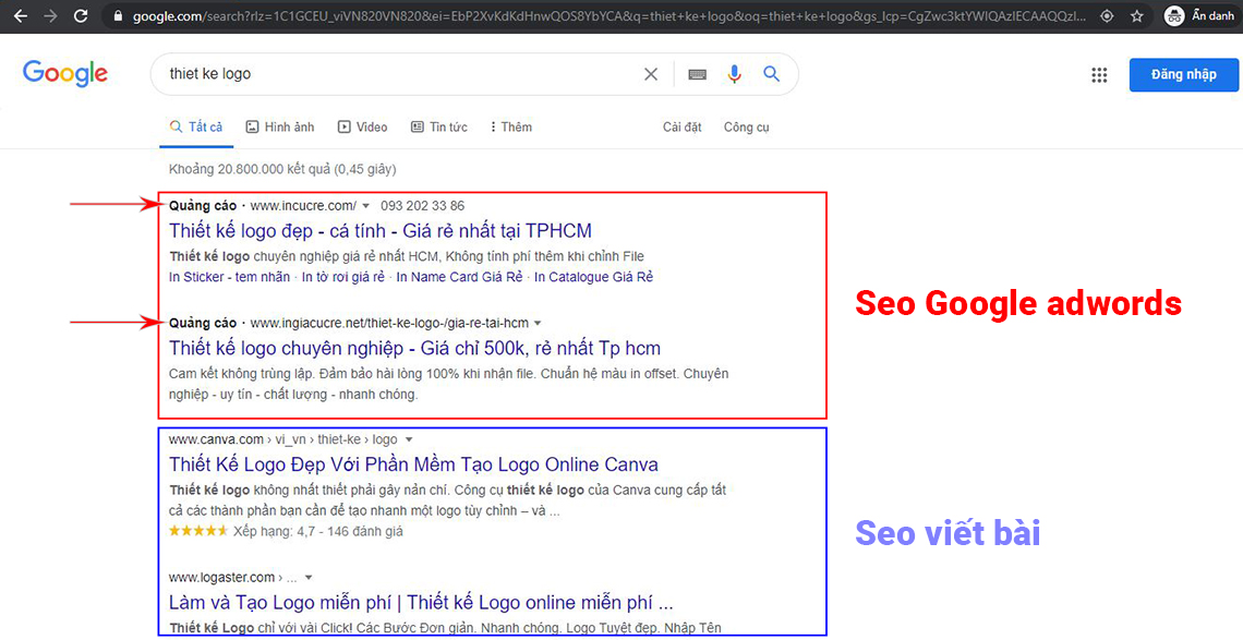 Quảng cáo seo google adwords và quảng cáo seo bài viết giá tốt tại 63 tỉnh thành