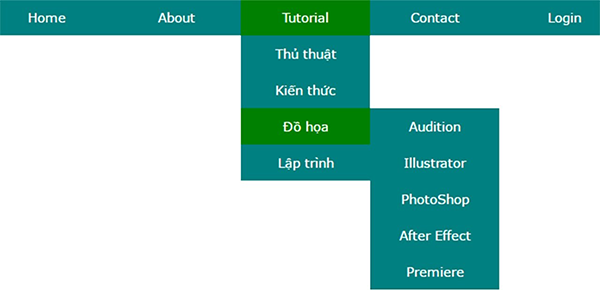 Minh họa về menu đa cấp